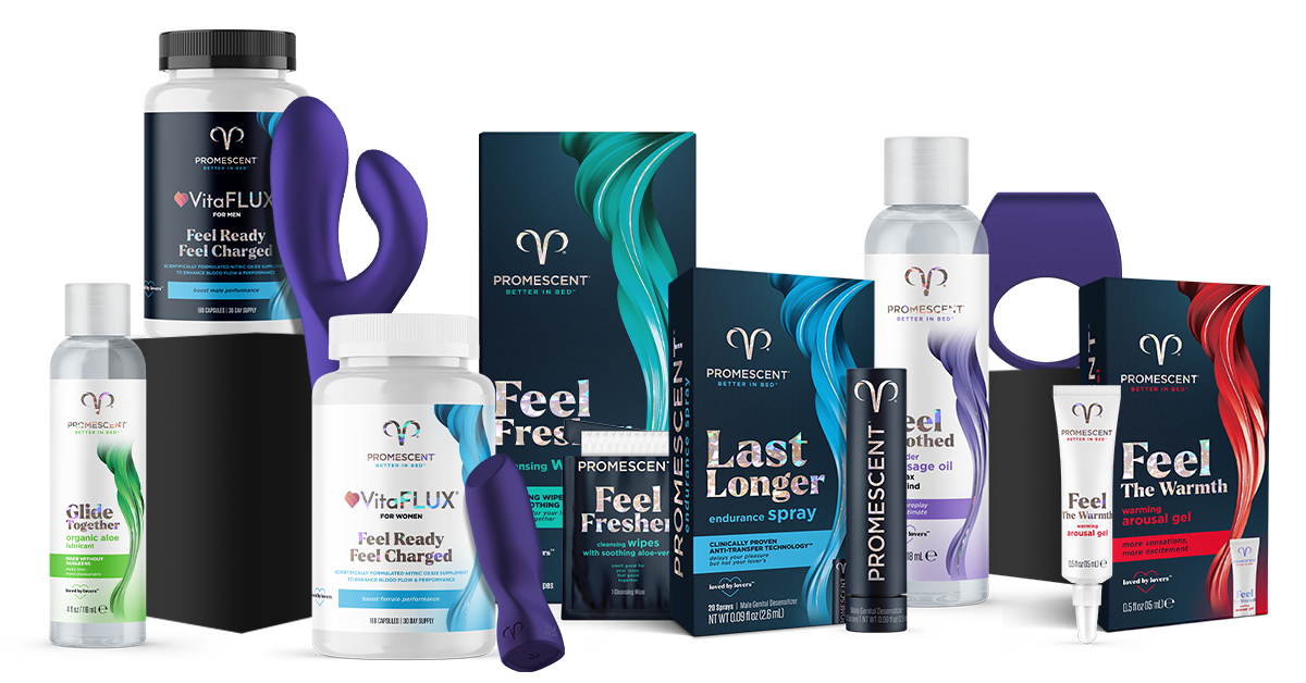 Sexual Wellness Products For Men