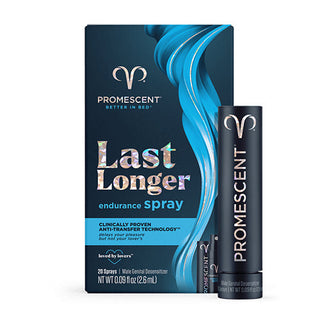 Promescent Delay Spray for Men