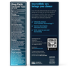 Drug facts and directions label panel for Promescent Endurance Spray, showing the back and side of the packaging with product details, ingredients, directions, and a QR code.
