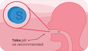 Take Sildenafil as recommended for erectile dysfunction